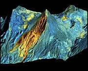 Geological   modeling